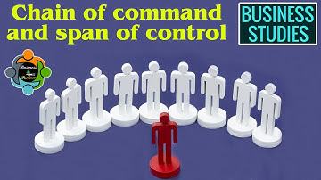 Chain of command and span of control - Business Studies