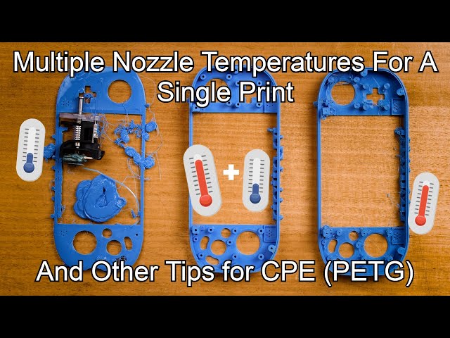 Temperature Settings for Perfect Prints with PLA, ABS and PETG