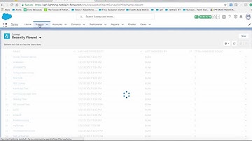 Platform: Salesforce Surveys