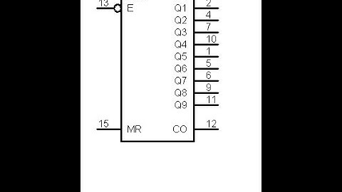 Популярная у радиолюбителей микросхема CD4017  ( К561ИЕ8 )