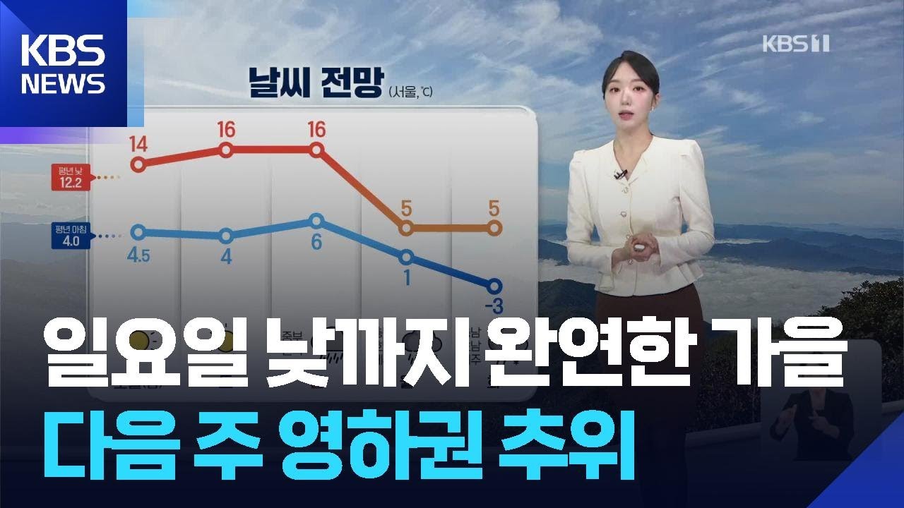 [날씨] 일요일 낮까지 완연한 가을…다음 주 영하권 추위 / KBS  2025.11.14.