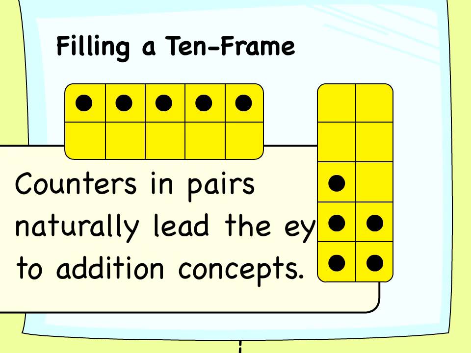 Getting Started with Ten-Frames