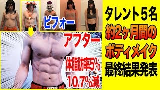 【最終結果】タレントが約2ヶ月間プライベートジムに通ったら驚きの結果続出!!!! 小見川千明 検索動画46 【最終結果】タレントが約2ヶ月間プライベートジムに通ったら驚きの結果続出!!!! 小見川千明 検索動画 46