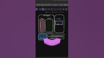 This is WHY Your setTimeout Doesn’t Run When You Think It Does! 🔥 | JavaScript Event Loop Explained