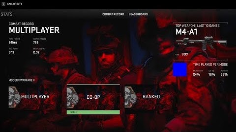 Combat Records are coming to MW2! Hardcore Mode coming to MW2! How to look at K/D Ratio on COD MW2