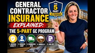 General Contractor Insurance Explained: The 5-Part GC Program (What You Actually Need to Carry)