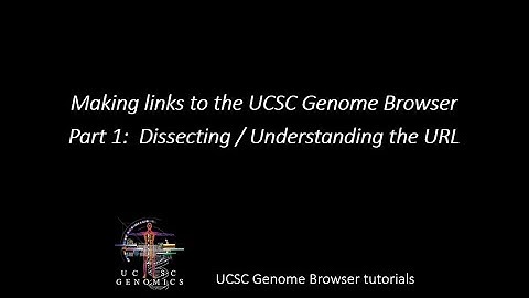 Part 1: Genome Browser links:  Dissecting / Understanding the URL