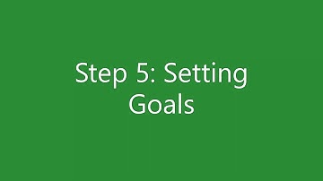 CENT 500 Group 3  Team Video Submission  Module 2