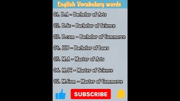 Mastering the Language Unlocking the Secrets of English Vocabulary #shorts #short #shortvideo #share