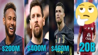 Top 10 Richest Footballer in the world|दुनिया के १० सबसे अमीर फुटबॉलर|