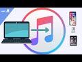 Cara Mengirim Lagu dari PC ke iPhone, iPad, dan iPod