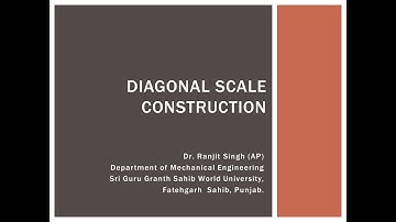 Diagonal Scale Problem No.  2