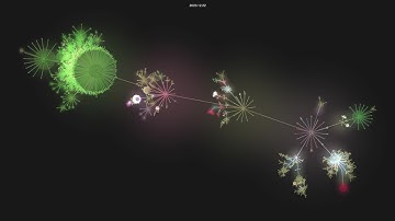 rust-lang/rust - git history visualization