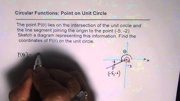 Find Point on Unit Circle Given Terminal Arm Coordinates -GCSE-EDEXCEL-SAT