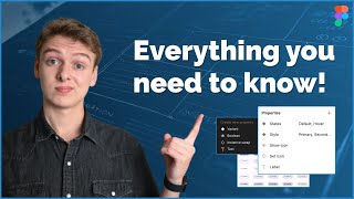 Master Figma Components in UNDER 30 Minutes! 2023 Guide