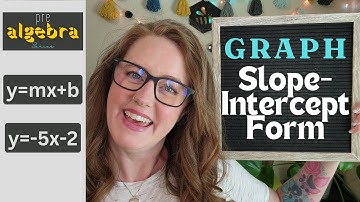 How to Graph Slope Intercept Form | y=mx+b