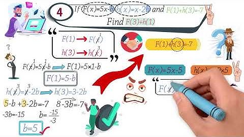 math | Prep.3 | polynomial functions 1