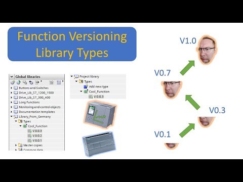 TIA Portal: Function Versioning (Types)