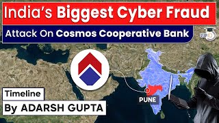 India’s Biggest Cyber Fraud : The Attack on Cosmos Cooperative Bank - Rs 94 cr gone in 2 day #UPSC