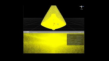 Compute Shader 1M Particles Simulation