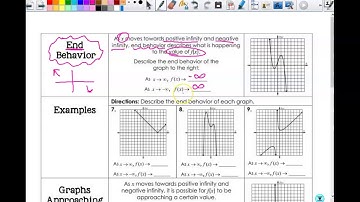 Continuity and End Behavior 1PPC1920