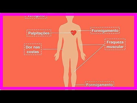 Symptome, Ursachen und Behandlung von Guillain-Barré-Syndrom