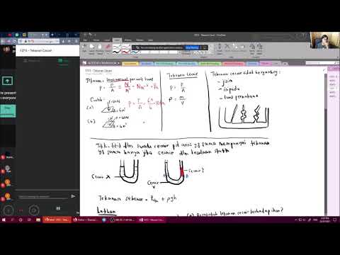 Video: Apakah Cecair Newton Dan Antipodenya