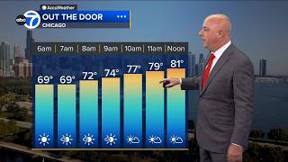 ABC7 AccuWeather Forecast Chicago: Tuesday, August 4, 2026