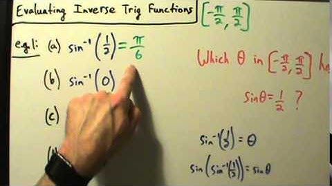 Trigonometry - Evaluating the Inverse Sine Function - 4 Examples