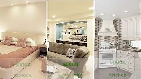 Lightdot 6 inch led recessed lighting kit