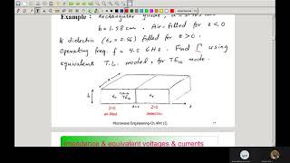 ch4-( part 1)- 3-  Microwave Network Analysis,  Microwave Engineering
