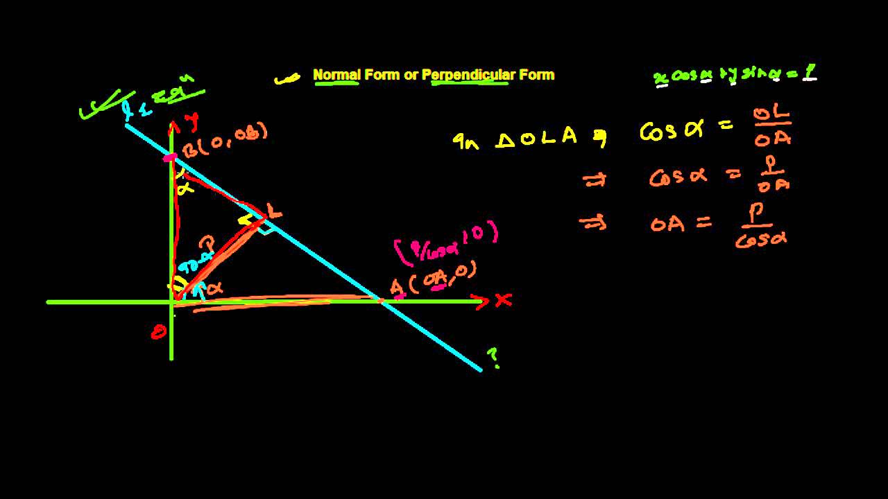 Normal Form of Straight Line Perpendicular Form of