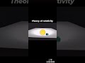 #theoryofrelativity #space #universe