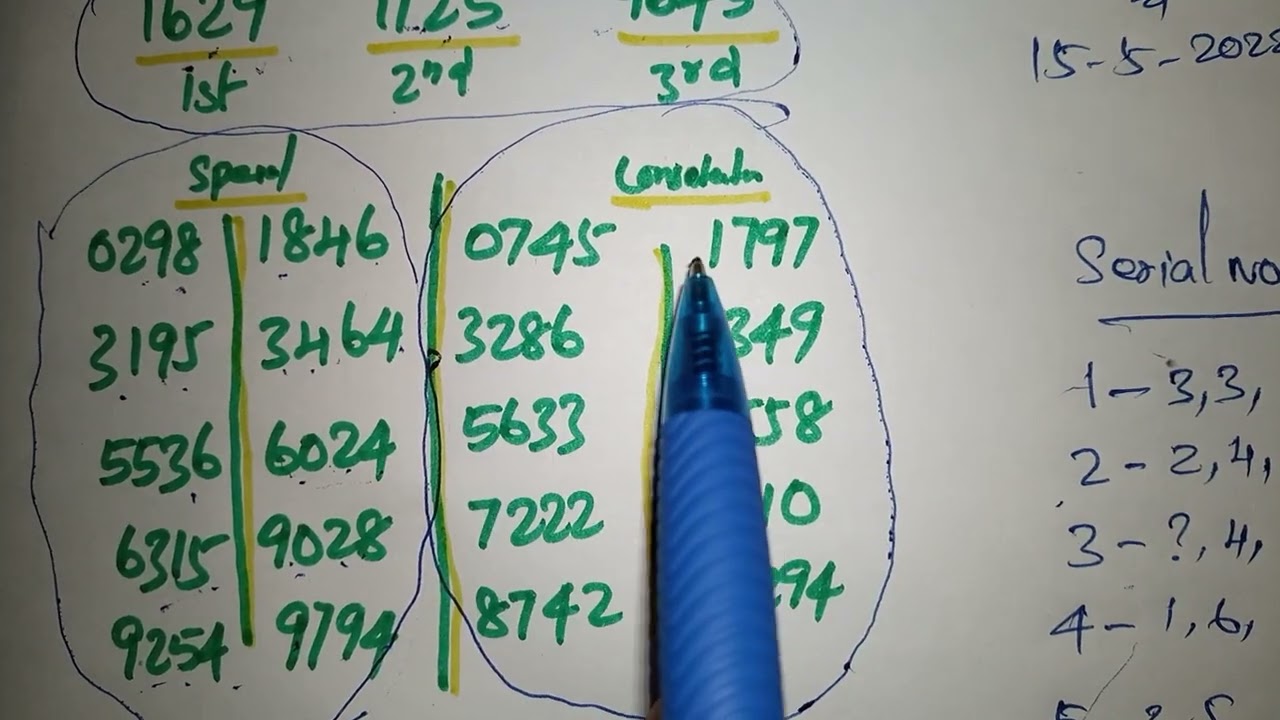 Singapore 4D Guessing Methods Serial Numbers Secret Tricks Video singapore-4d-guessing-methods-serial-numbers-secret-tricks-video