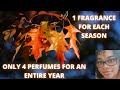 1 Fragrance for Each Season TAG|4 Perfumes For An Entire Year|My Collection 2021