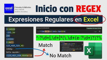 Introducción a REGEX (Expresiones Regulares) en Excel