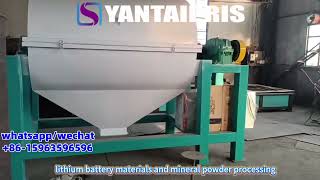 High Efficiency Ball Mill | Ultra Fine Grinding for Chemical & Lithium Battery Materials