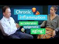 Chronic inflammation accelerates epigenetic aging: transposon and HIV viral associations with aging