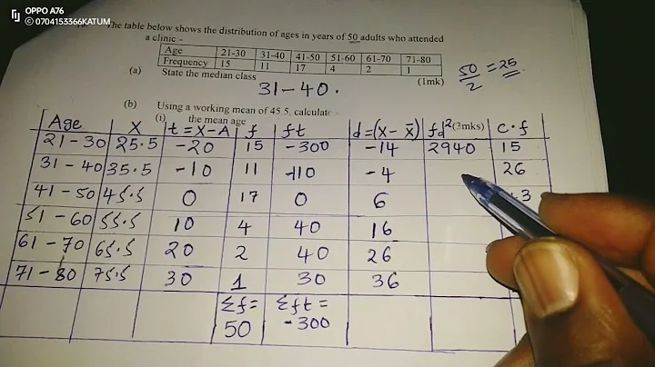 STATISTICS 2: DECILES, STANDARD DEVIATION, MEAN USING ASSUMED MEAN