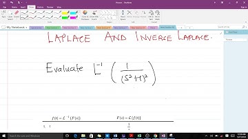 Short trick in finding the inverse Laplace of 1/(s^2+1)^2