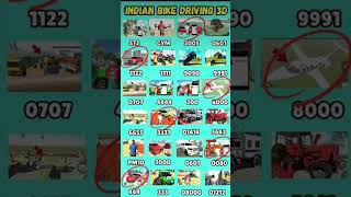 Top best Cheat Code ☠️ Real code💥Indian bikedriving 3d all new cheat code update + plugin cheat code