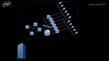 Episode 002: Bringing Efficiency to Monitoring Video in the Enterprise (Part 1)