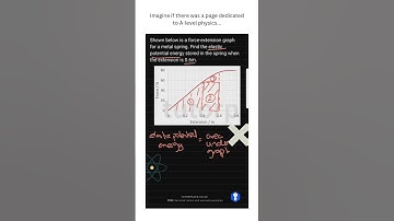 EPE | Free A Level Physics Revision Notes and Worked Examples | Tutor Packs #alevelphysics