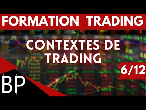 FORMATION TRADING DÉBUTANT 2022 | 6 | Quel contexte trader ?