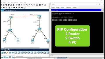 RIP (Routing Information Protocol) Configuration | 2 Router 2 Switch 4 PC | Packet Tracer Lab 11
