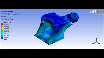 Penetration Test with Ansys Workbench