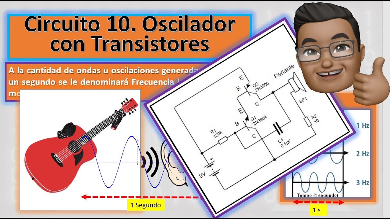 Resentimiento Historiador Panorama Circuito Analógico 10. Oscilador con Transistores - YouTube