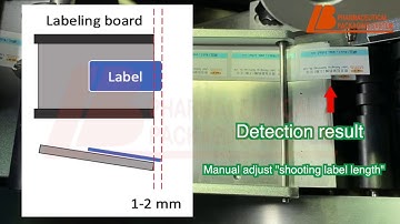 LABEL- [Tutorial] Automatic Label Detection & Adjustment