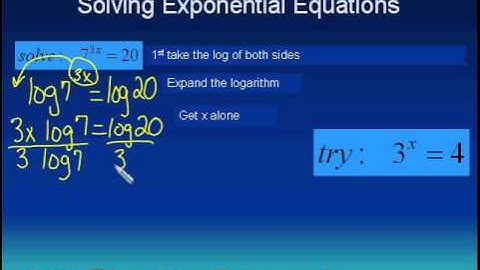 AFM 4 4 Solving Log Functions using the Change of Base Property