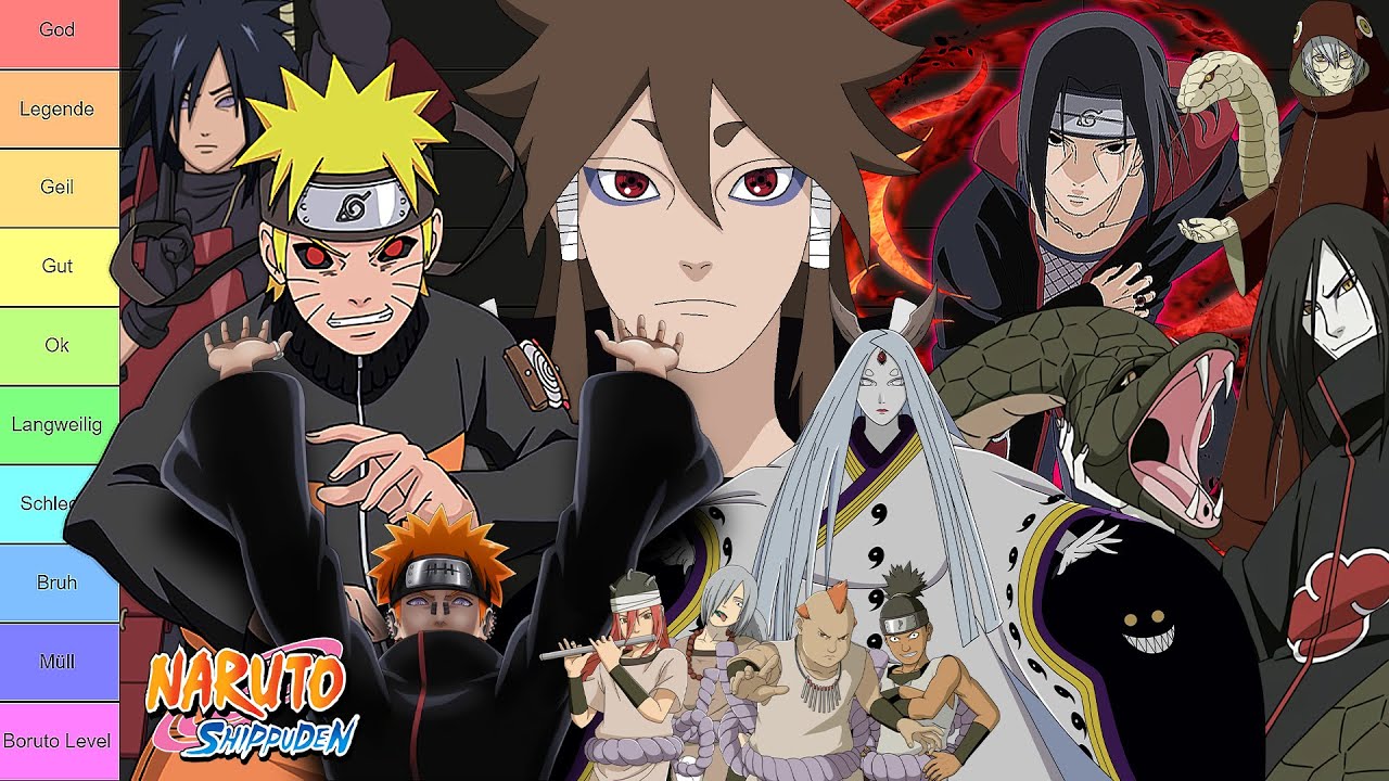 Tier List: Naruto Bösewichte / Antagonisten